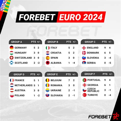 forebetyesterday|forebet mathematical prediction.